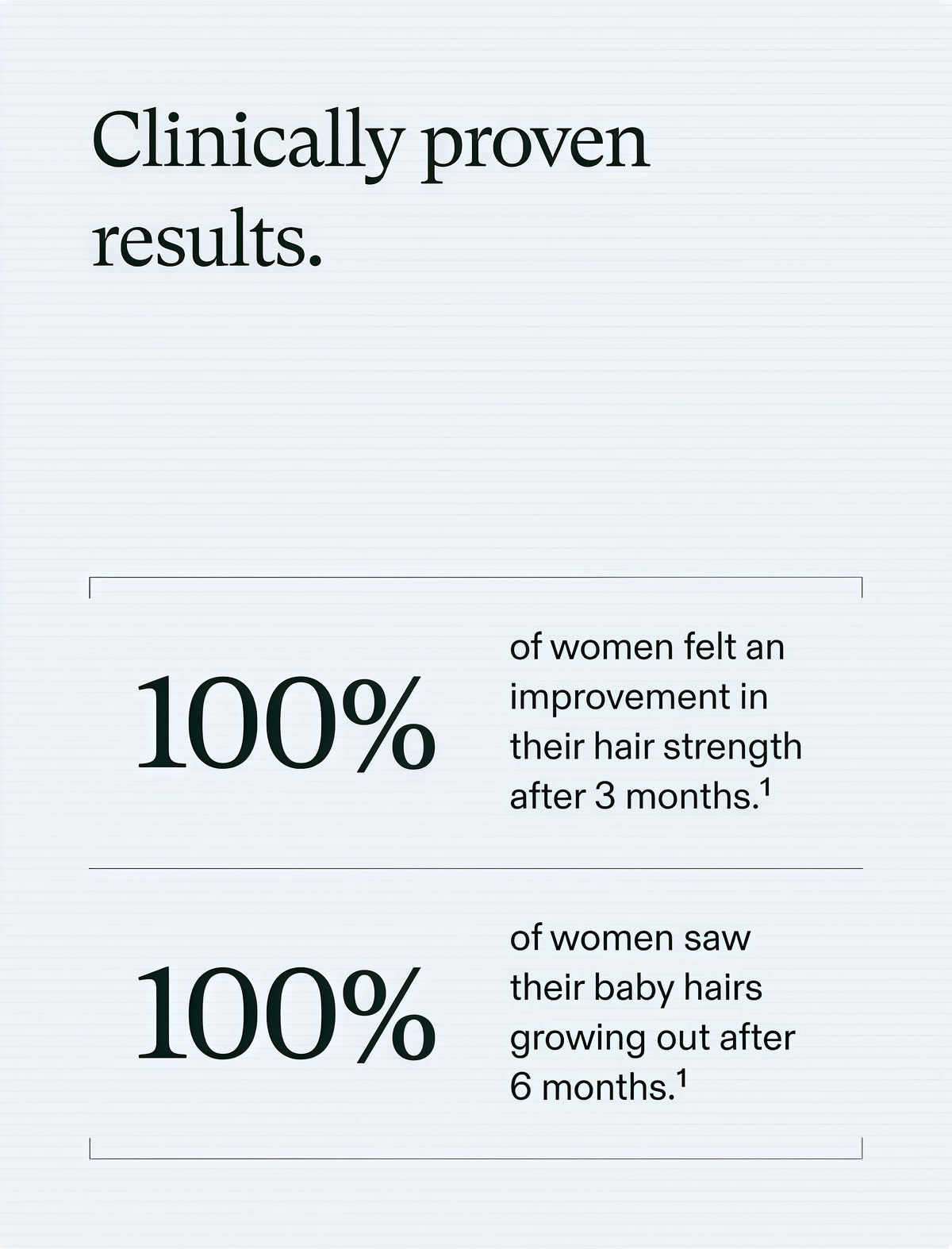 Women’s Hair Support Supplement for Fuller-Looking Hair