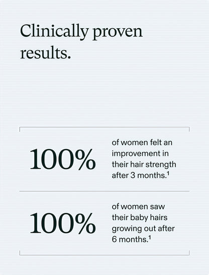 Women’s Hair Support Supplement for Fuller-Looking Hair